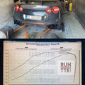 GT-R Hybrid Turbo Upgrade Package