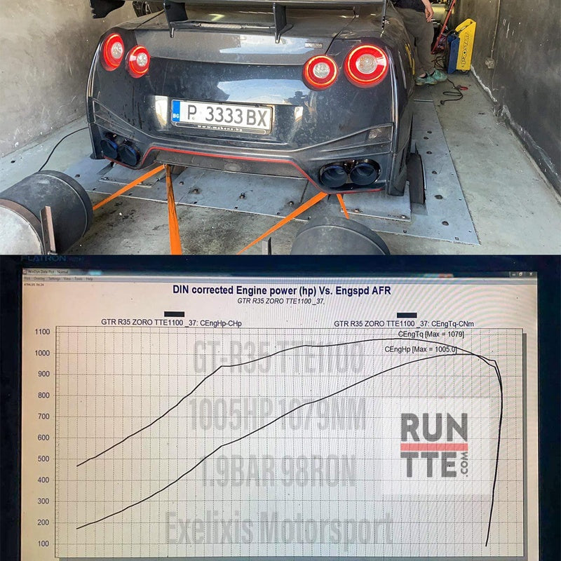 GT-R Hybrid Turbo Upgrade Package