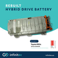 RAV4 Hybrid Battery Replacement
